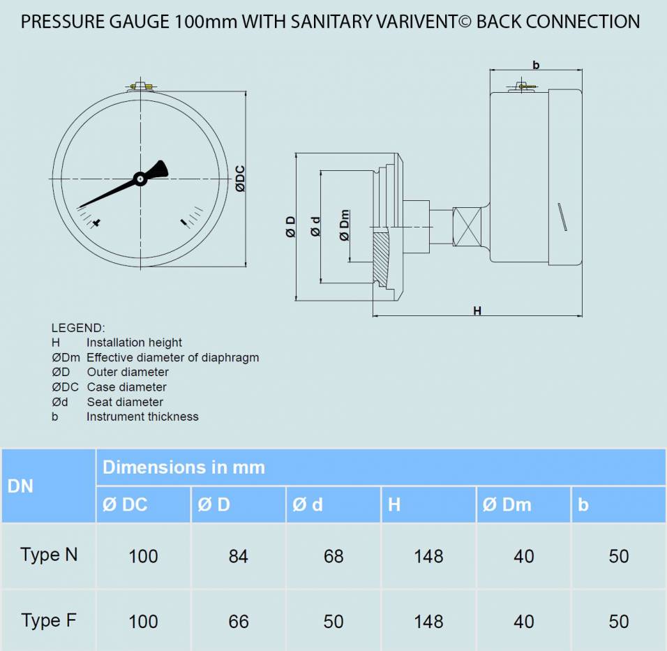 PRESSURE GAUGE 100mm WITH SANITARY VARIVENT© BACK CONNECTION